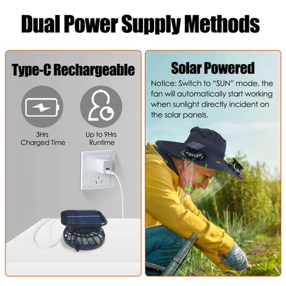 Solar powered sun hat with dual fan vents, solar charging and Type-C recharge icons