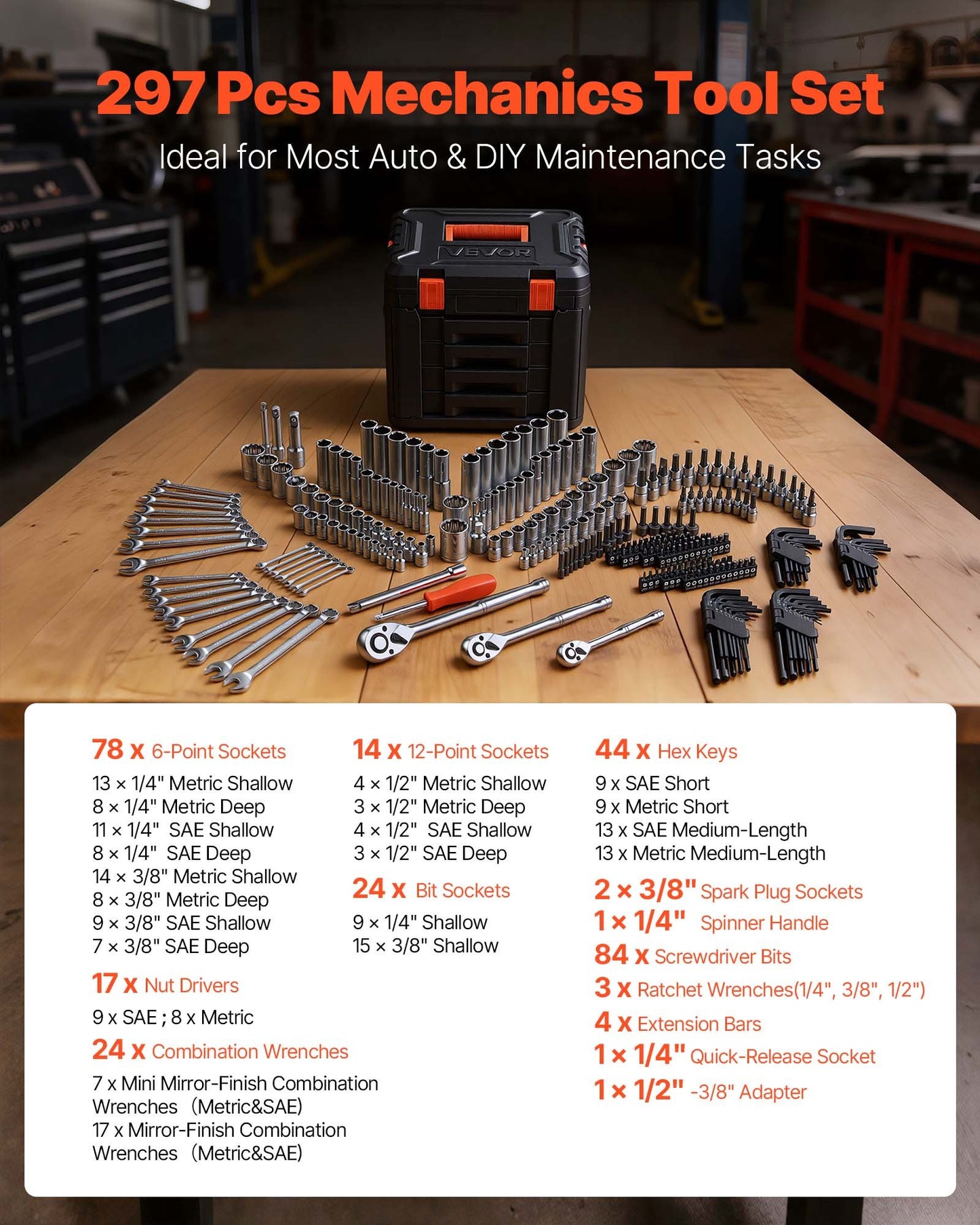 297-Piece Mechanics Tool Set | SAE & Metric Professional Socket Kit