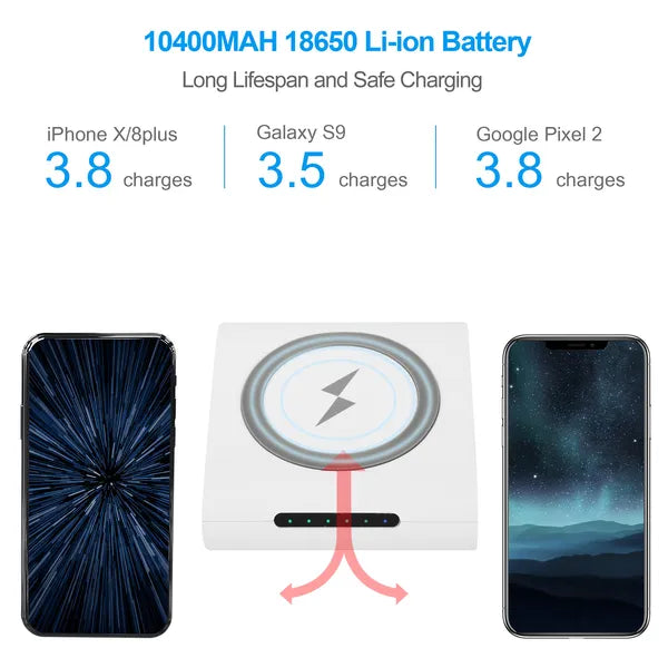 10400mAh Qi Wireless Power Bank | 5W Charger Pad & 2.1A USB Port