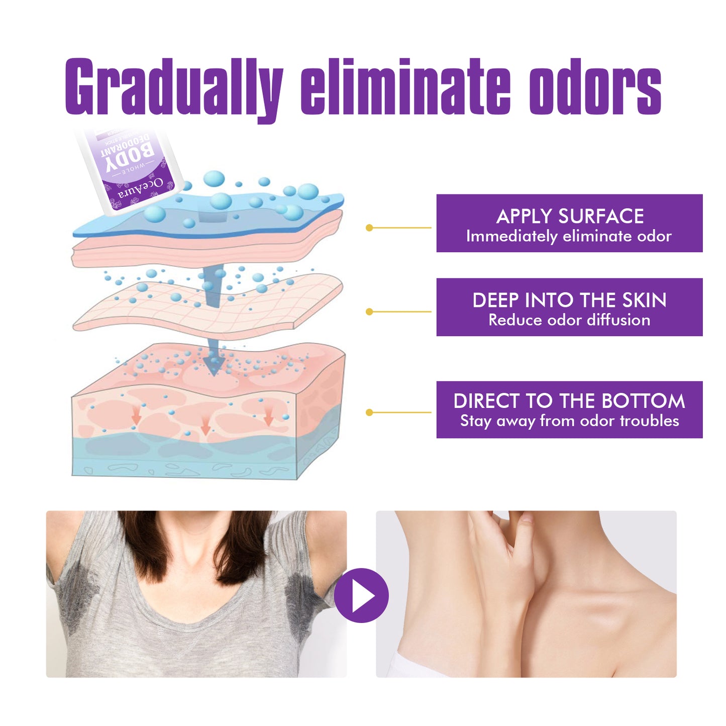 OceAura Lavender Deodorant Stick