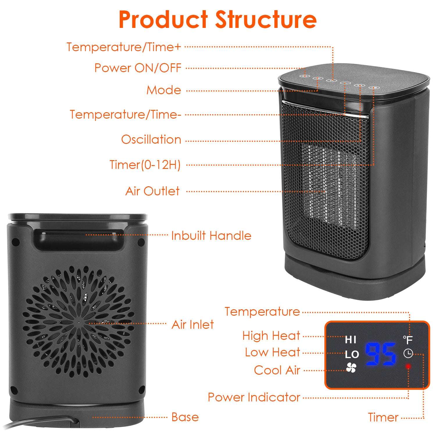 1500W Ceramic Oscillating Space Heater with Remote & Digital Display