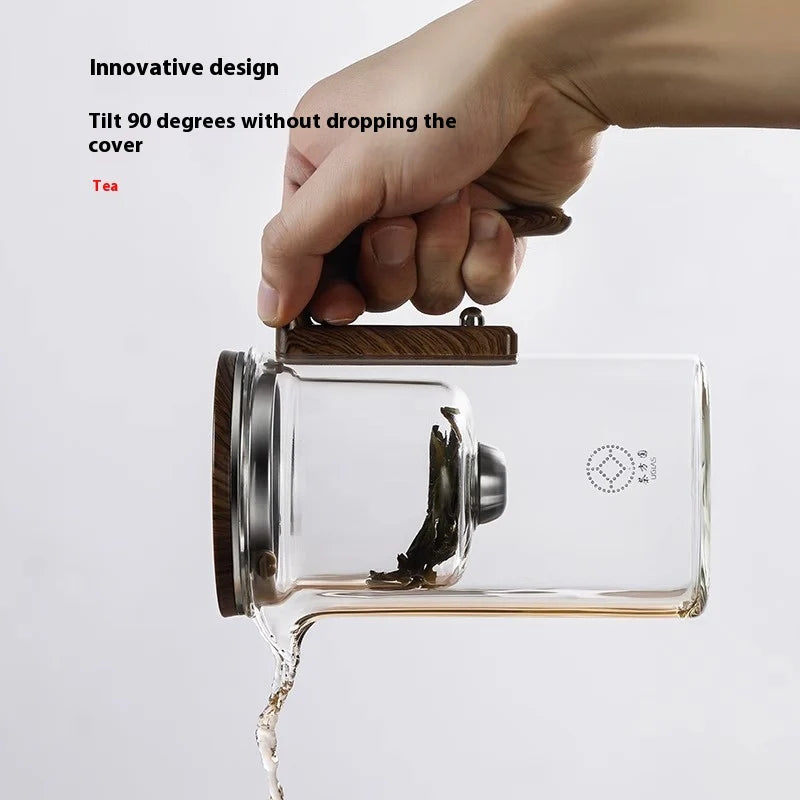 Teapot All-glass Heat-resistant Filter - Ectron Online