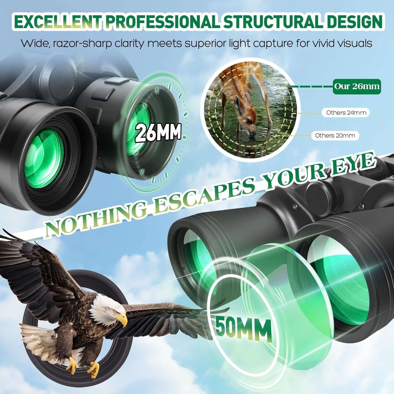 20x50 High Powered Binoculars for Adults 20x50 High Powered Binoculars For Adults | Ectron Online