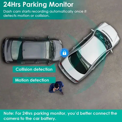 3-Channel 360° Dash Cam - 1080P Front 3 Channel Dash Cam Front Inside Rear Veh | Ectron Online