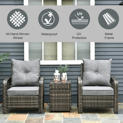 Two gray cushioned resin wicker patio chairs with a matching square table