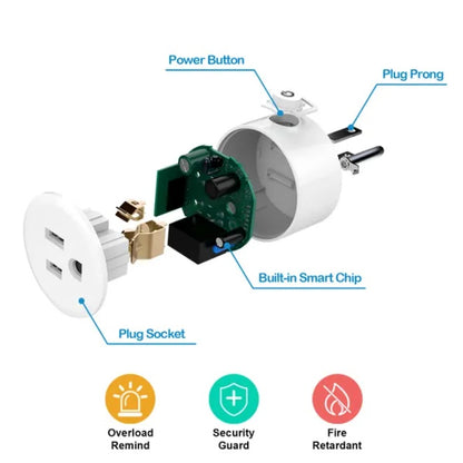 WiFi Smart Plug Outlet | Remote Voice Control for Alexa & Google Home WiFi Smart Plug Outlet Wireless Smart So | Ectron Online