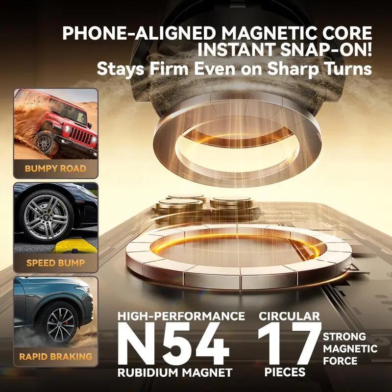 Upgraded Magnetic 360° Rotating Car Phone Holder