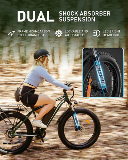 Electric fat tire bike, blue frame with dual suspension and front fender