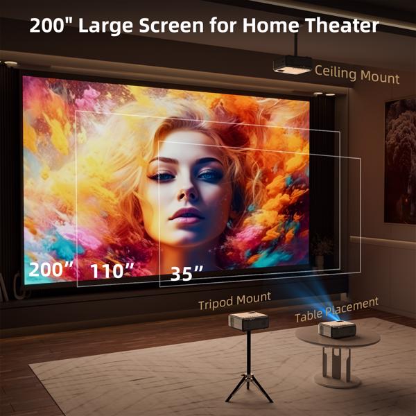 Native 1080P 5G WiFi Projector | 12000 Lumens 4K Support Home Cinema