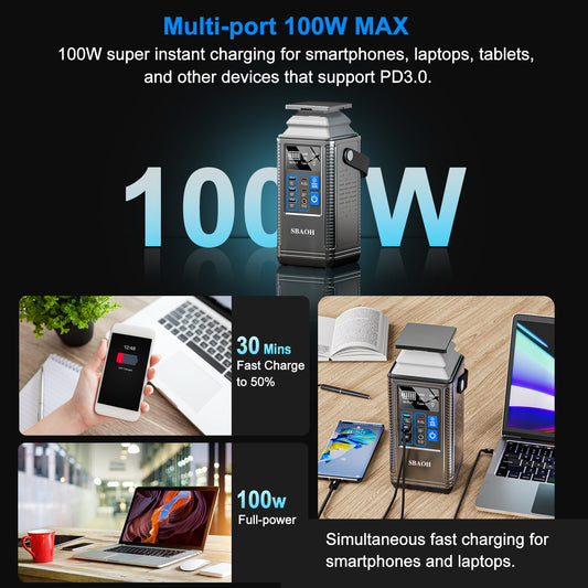 296Wh Portable Power Station | 80000mAh Lithium Battery Energy Storage