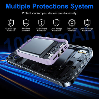 3-in-1 MagSafe Power Bank 10000mAh | PD20W Fast Charger with Stand 1Pc 3 In 1 10000mAh MagSafe Fast Chargin | Ectron Online