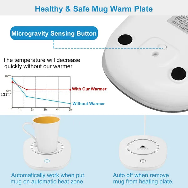 White mug warm plate with microgravity sensing button and auto-off indicator light.