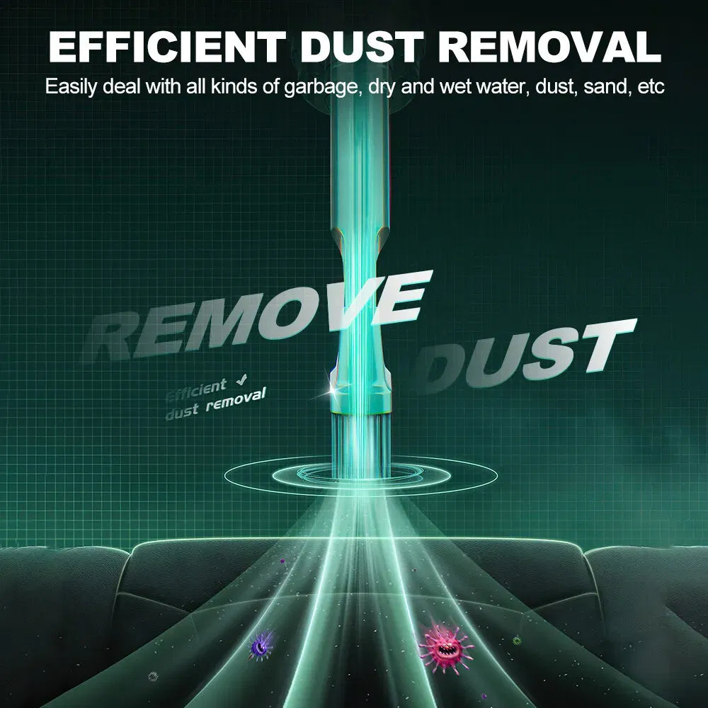 29000PA Cordless Handheld Vacuum - High Power Mini Portable Cleaner