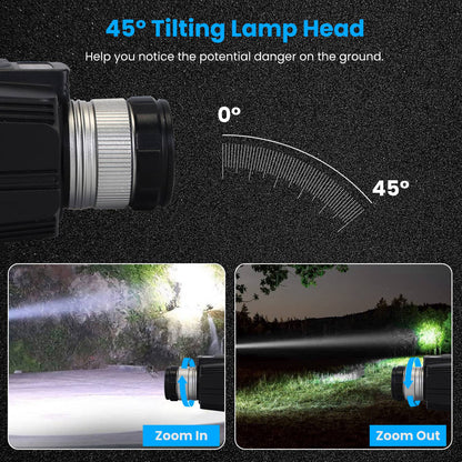 Black zoomable LED headlamp with tilt-adjustable lamp head and textured grip