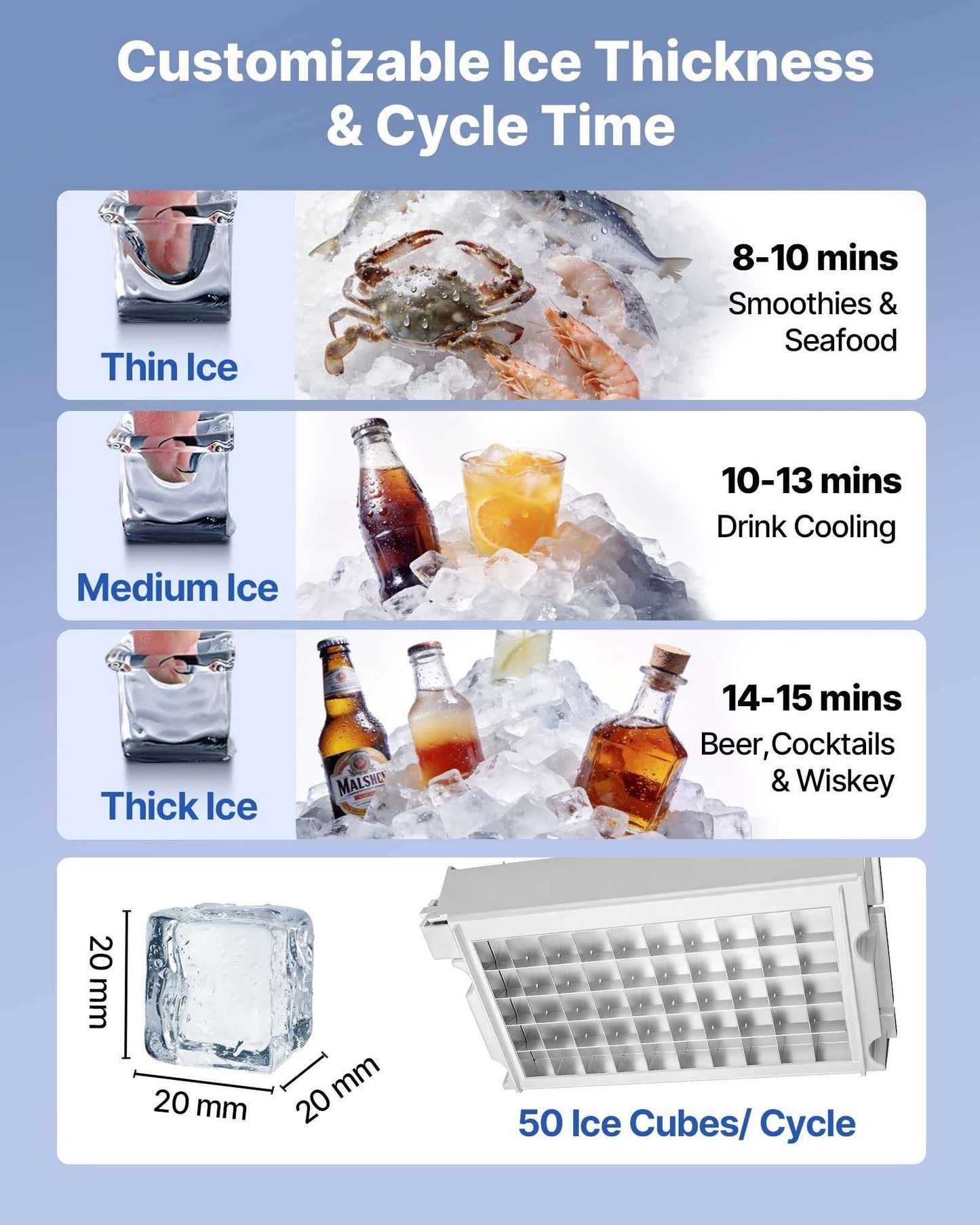 Ice machine with open ice bin and ice thickness/cycle time information panel