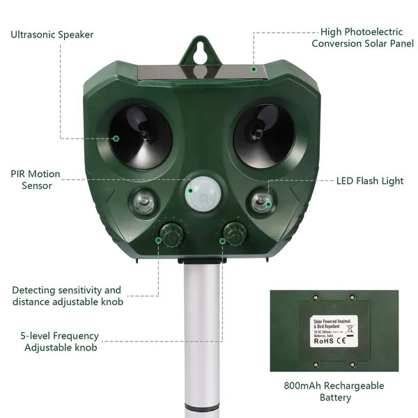 Solar Ultrasonic Animal Repeller - Motion Sensor & LED Flasher