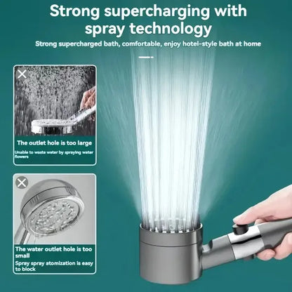 High Pressure Rain Shower Head - Luxury Wall-Mounted with 5 Filters High Pressure Rain Shower Head With 5 Fi | Ectron Online