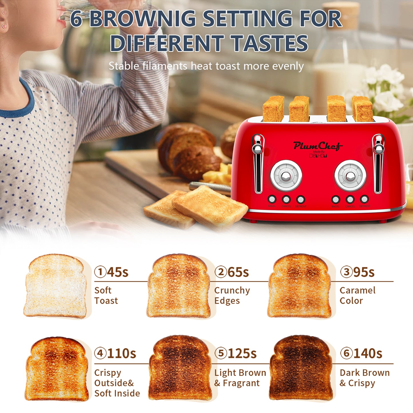 4-Slice Retro Toaster | 1650W Stainless Steel Toaster with Dual Controls