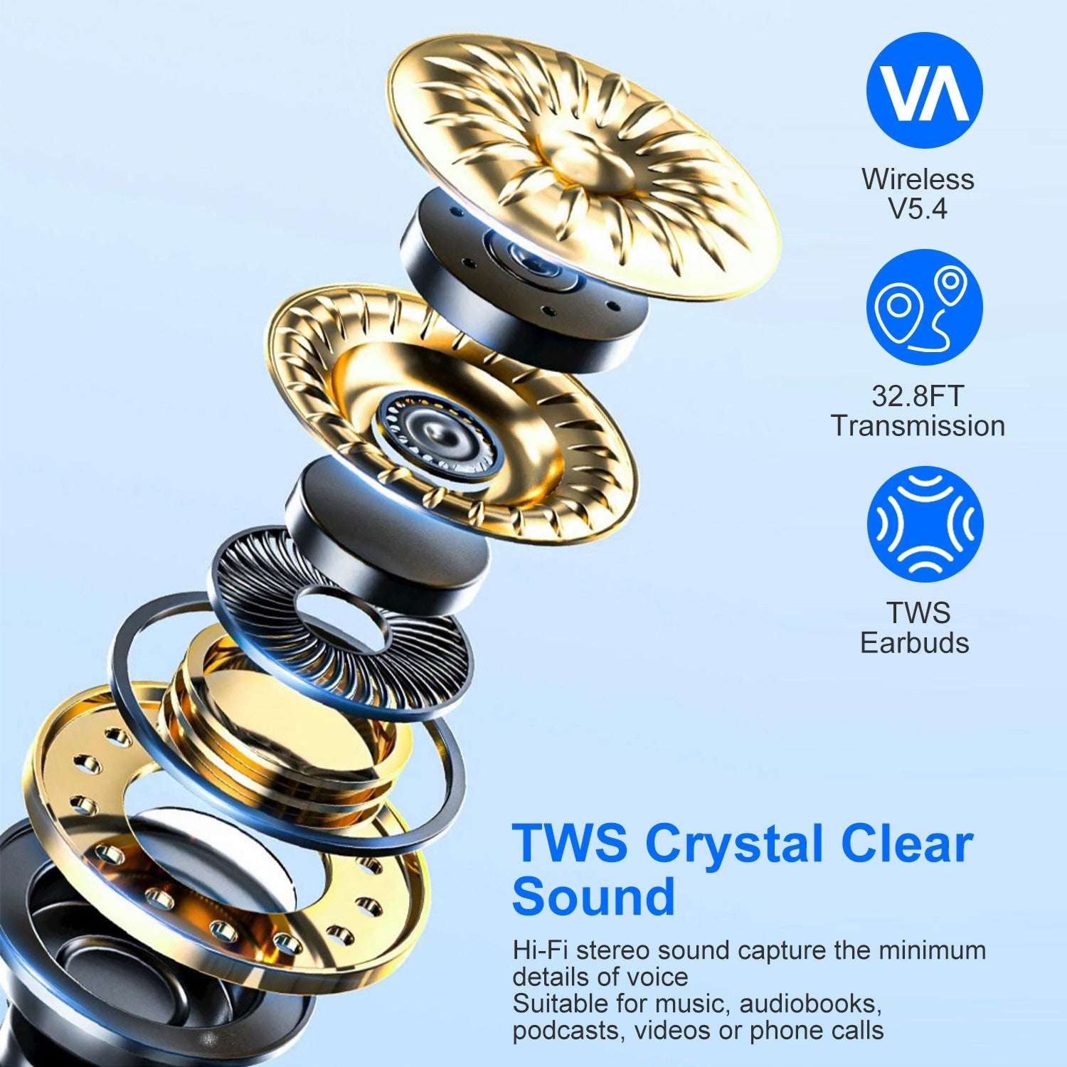 Open-Ear Bluetooth 5.4 Sport Earbuds | 300H Standby & LED Display 1 Set Wireless V5.4 Open Ear Earbuds Wit | Ectron Online