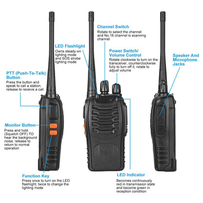 2-Pack Baofeng BF-888S Walkie Talkies | 16CH Long Range UHF Two-Way Radio 2 X Baofeng BF-888S Walkie Talkies Two W | Ectron Online