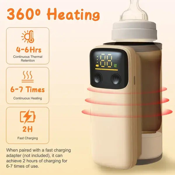 Portable Baby Bottle Warmer with Night Light Portable Bottle Warmer With Night Light | Ectron Online