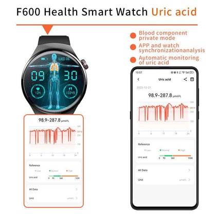 Fashion Smart Watch with Bluetooth Call | IPS Fitness & Health Tracker Fashion Smart Watch For Men Women Health | Ectron Online