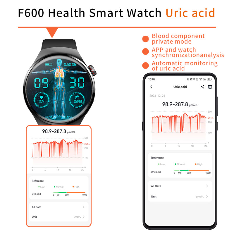 Fashion Smart Watch with Bluetooth Call | IPS Fitness & Health Tracker