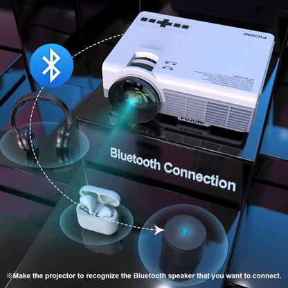 Full HD 1080p Movie Projector | 14000L Brightness & 3LCD Display Projector, Banned By Amazon, Shipped Via | Ectron Online