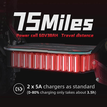 Electric scooter battery pack housing with red cylinder cells shown under the deck.