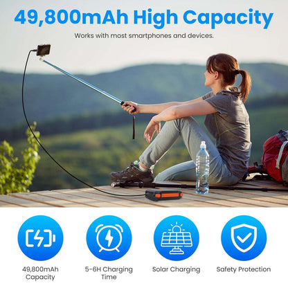 49800mAh Solar Power Bank | 22.5W Fast Charge & Wireless Charging 1Pc Portable Solar Charger 49800mAh Powe | Ectron Online