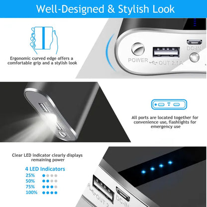 12,000mAh Ultra-Compact Power Bank | Dual USB 3.1A Portable Charger 12000mAh Portable Charger With Dual USB | Ectron Online