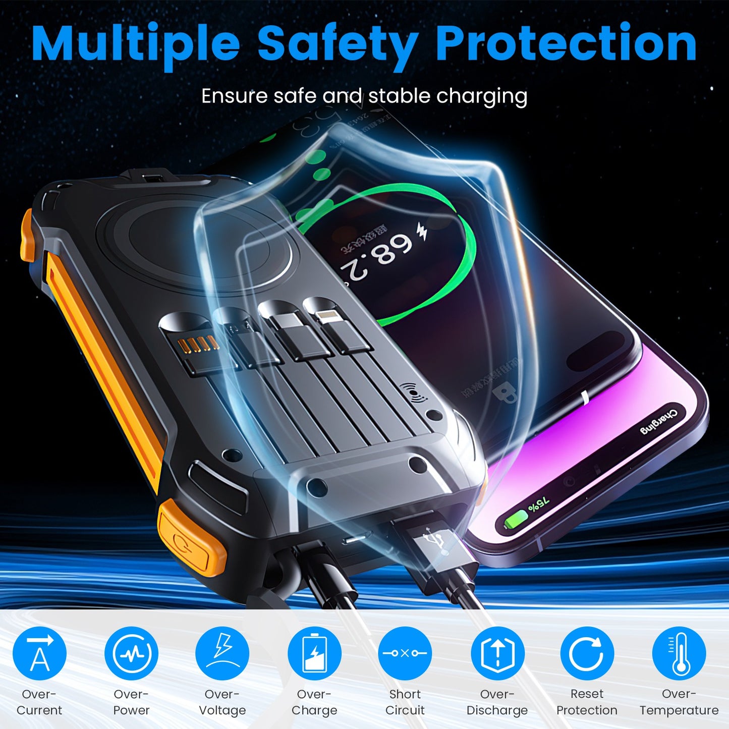 49800mAh Solar Power Bank | 22.5W Fast Charge & Wireless Charging