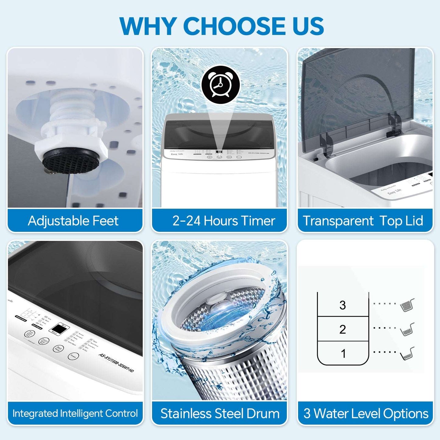 Washing machine feature chart showing adjustable feet, timer, and transparent top lid