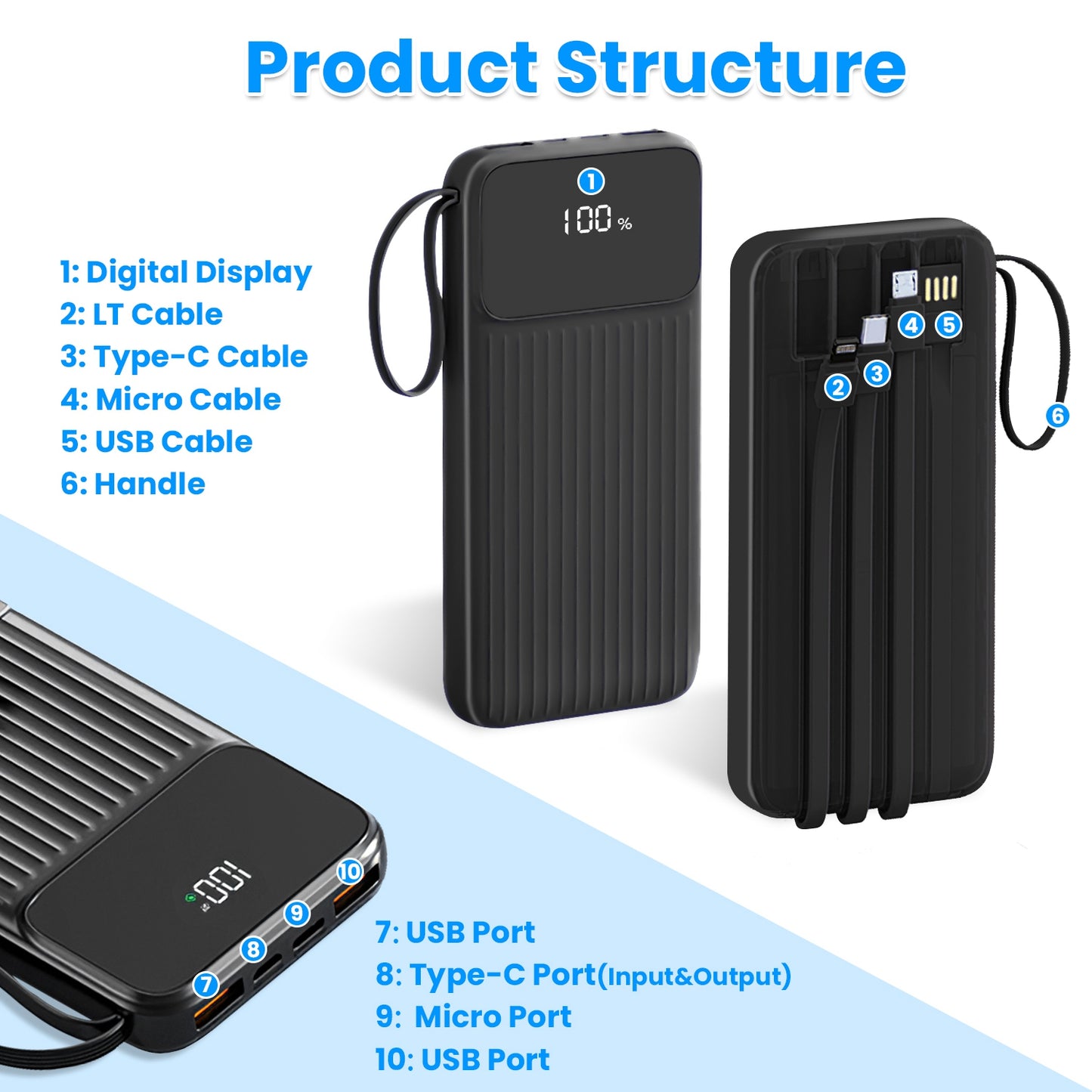 20000mAh PD22W Fast Charging Power Bank | Built-in Cables & LED Display
