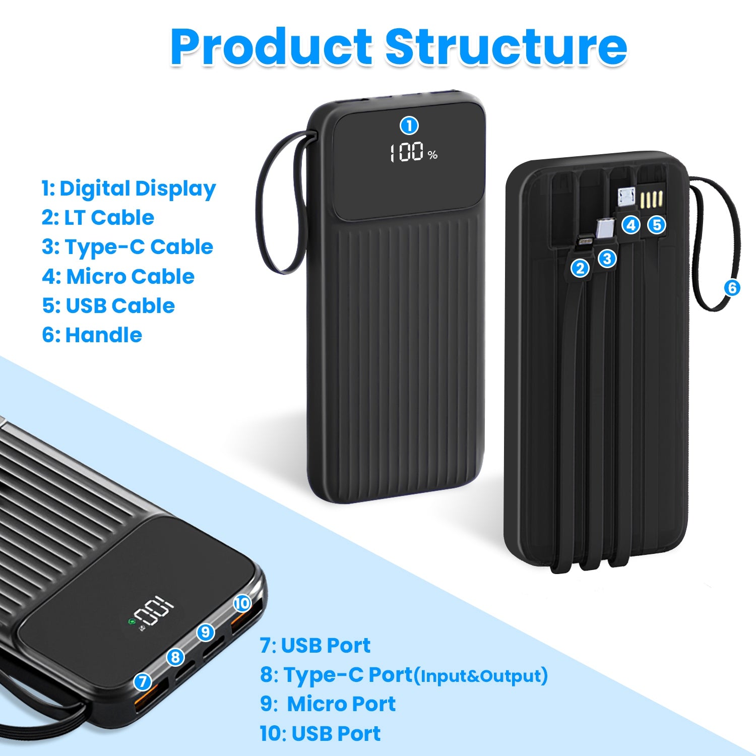20000mAh PD22W Fast Charging Power Bank | Built-in Cables & LED Display
