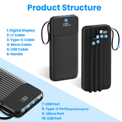 20000mAh PD22W Fast Charging Power Bank | Built-in Cables & LED Display 1Pc PD22W Fast Charger 20000mAh Fast Cha | Ectron Online