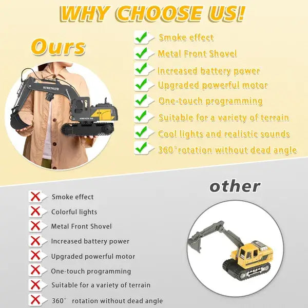 1:20 Alloy RC Excavator - 12-Channel Remote Control Vehicle 1: 20 12-way Alloy Excavator Remote Cont | Ectron Online