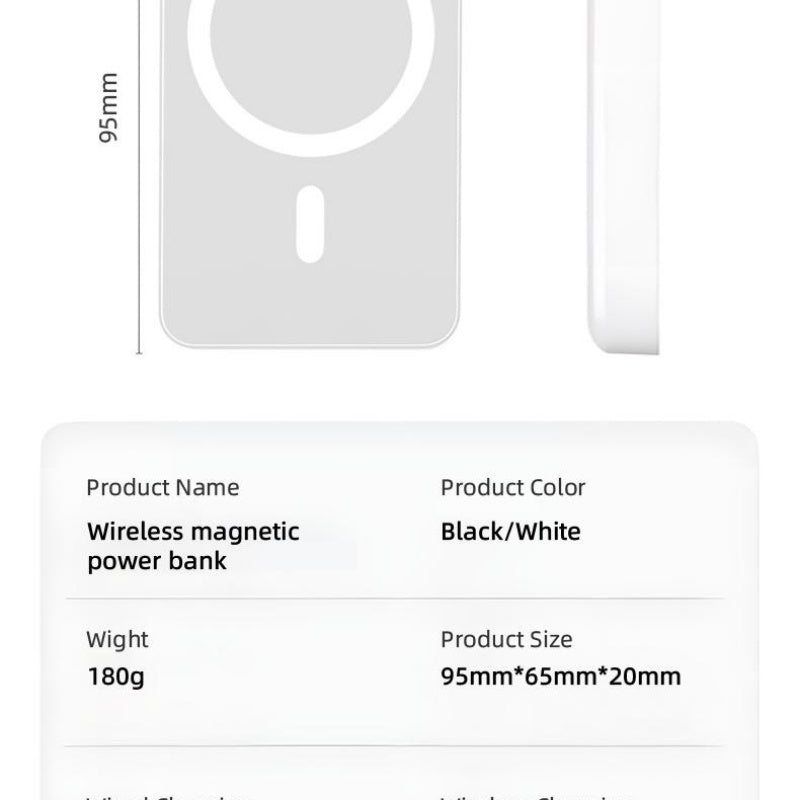 10,000mAh Magnetic Fast Charging Power Bank | Mini Wireless Charger