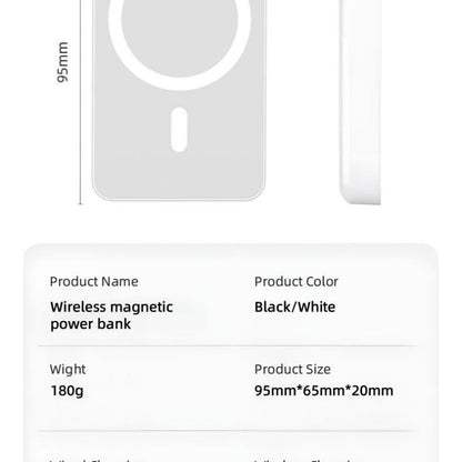 10,000mAh Magnetic Fast Charging Power Bank | Mini Wireless Charger Portable Magnetic Fast Charging Power Ba | Ectron Online