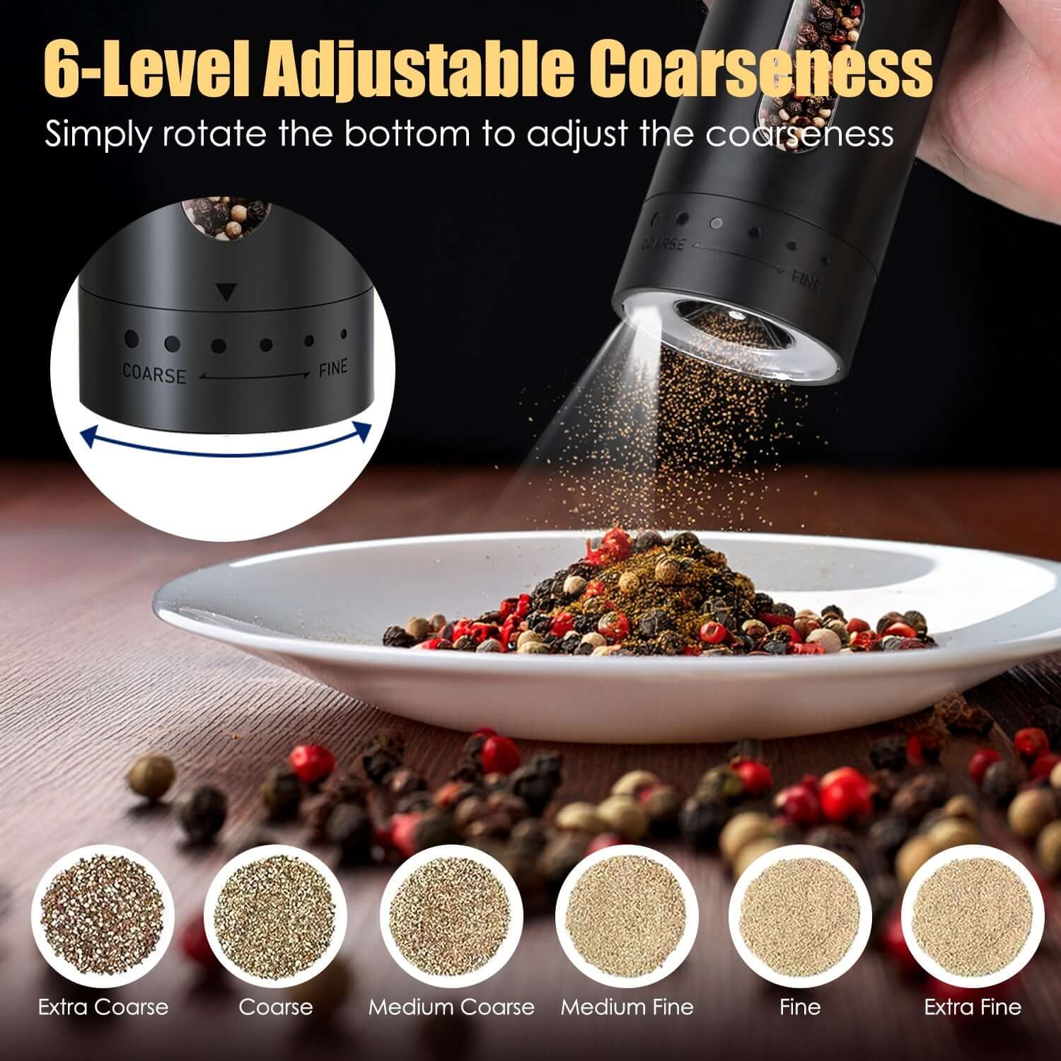 Rechargeable Electric Pepper Grinder - 6 Levels Adjustable Coarseness 1Pc Electric Pepper Grinder USB Recharg | Ectron Online